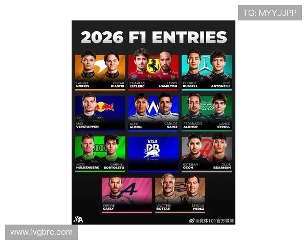 2025年F1赛季即将揭幕 各车队阵容更新与新技术变革一览 2025年F1赛季即将揭幕 各车队阵容更新与新技术变革一览